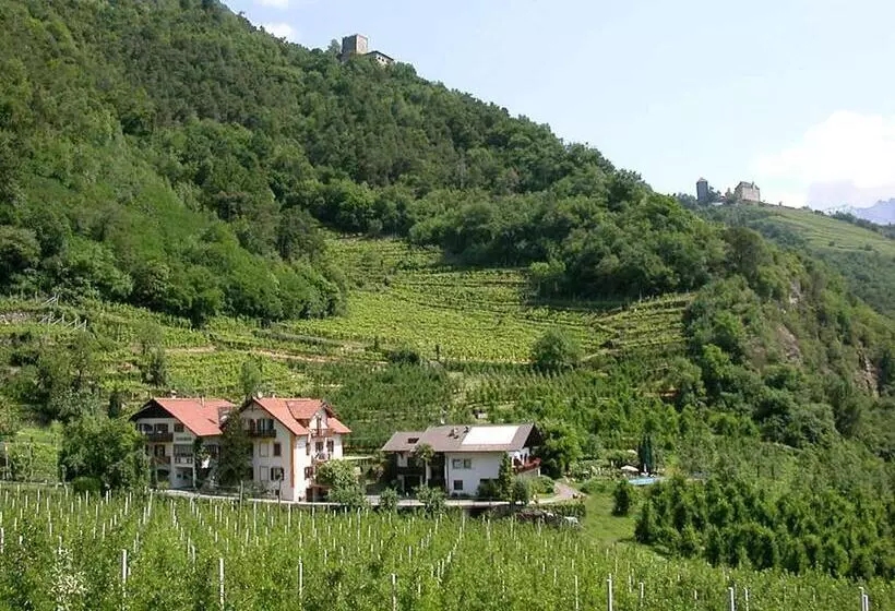 هتل Residence Winklgut