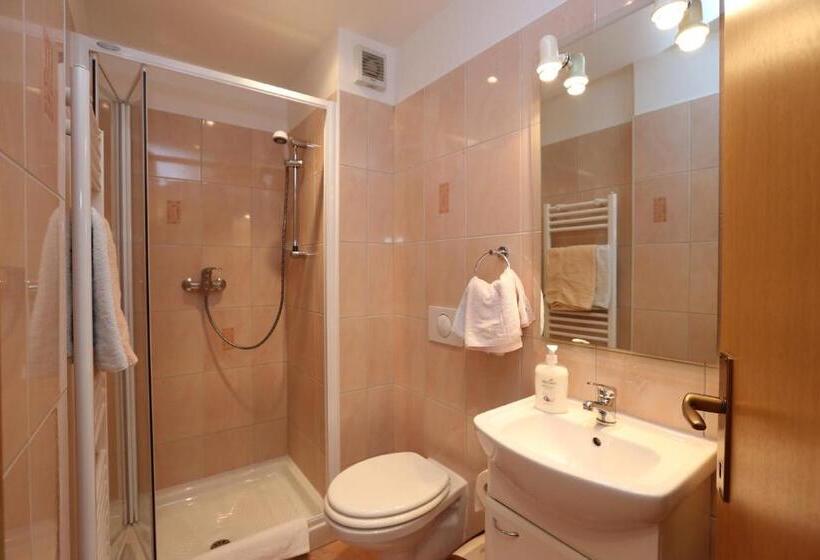 تختخواب و صبحانه Accommodation Resman