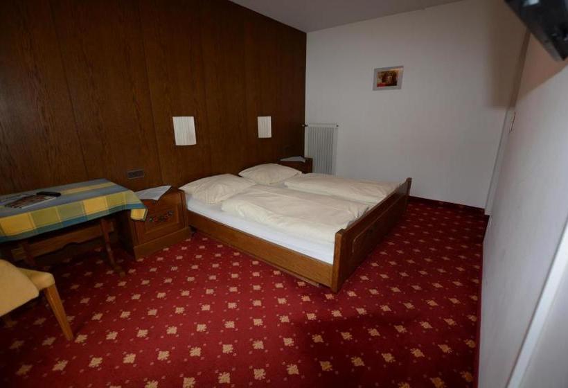 Отель Gasthof Zillertalerhof