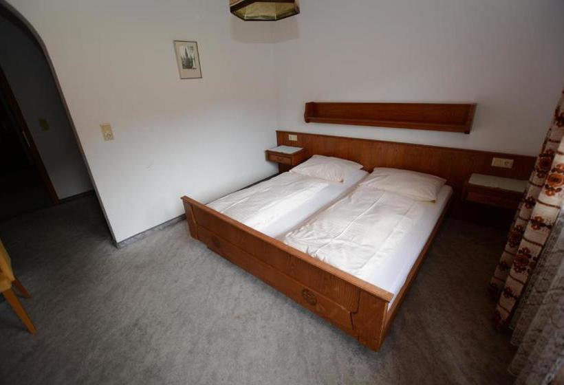 Отель Gasthof Zillertalerhof