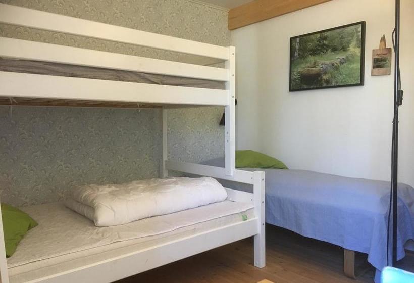 ユースホステル Stf Lugnåsberget Ekohotell