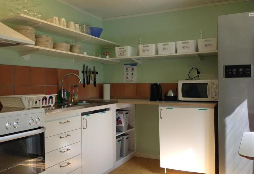 ユースホステル Stf Lugnåsberget Ekohotell