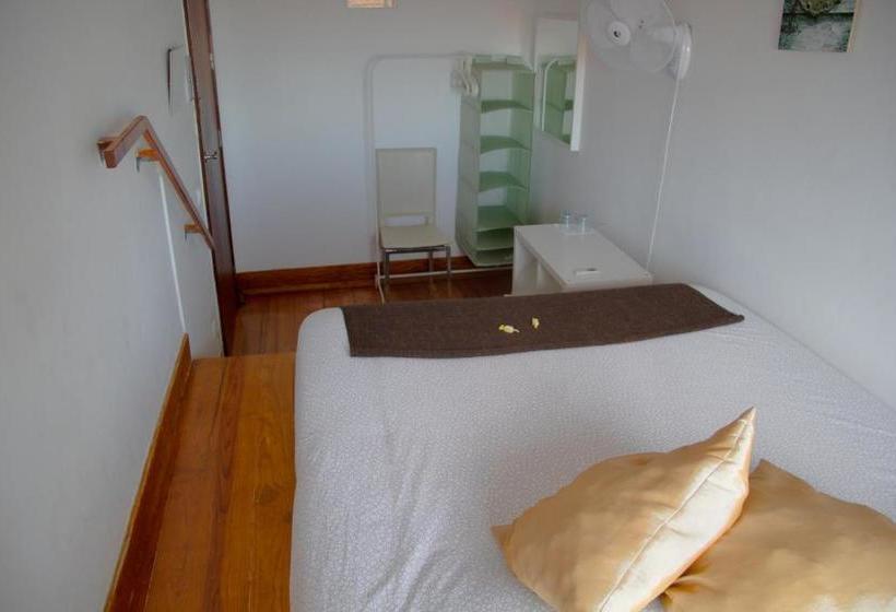 Bed and Breakfast Alfama 3b  Balby S Bed&breakfast