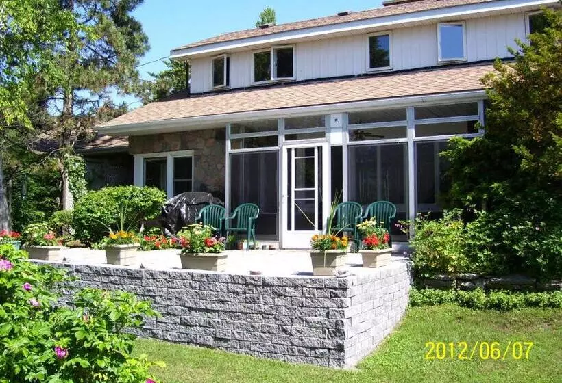 Burken B&b