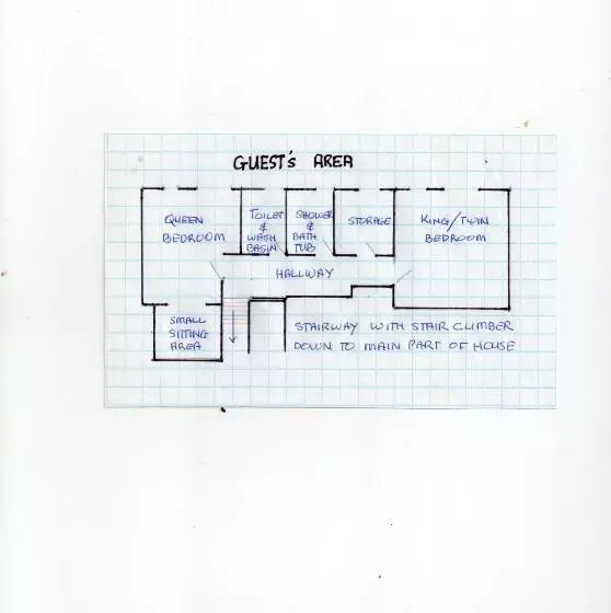Burken B&b