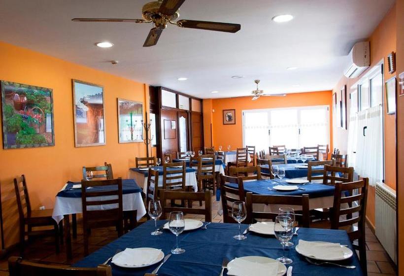 Отель El Mirador Del Nalón