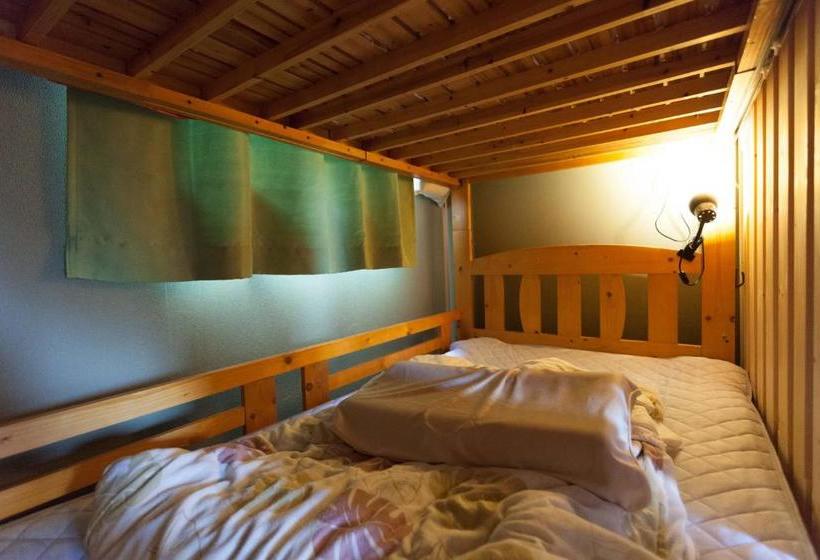 Ml International Hostel