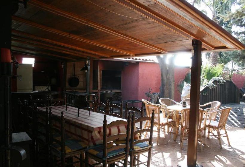 住所  Villa Campillo