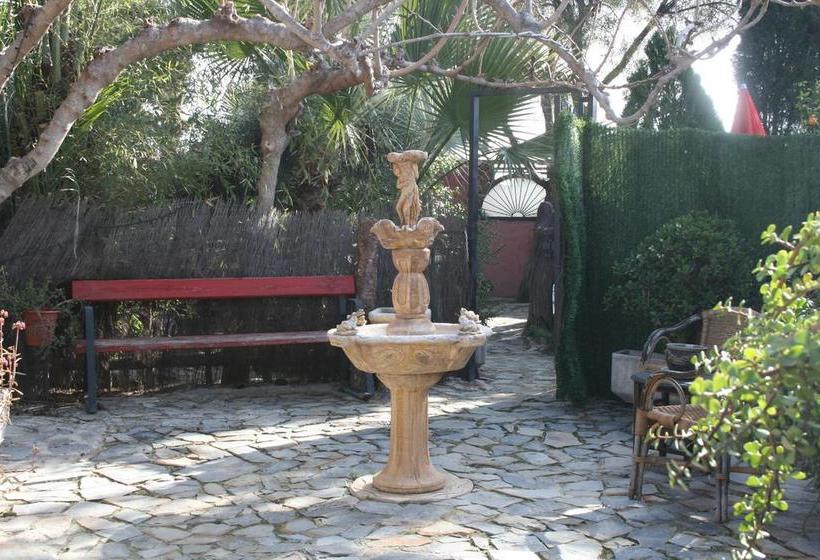 住所  Villa Campillo