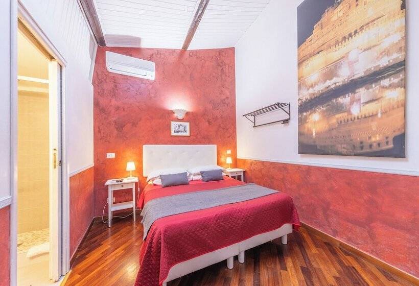 پانسیون Room In B&b   Skylight Double Room In History House