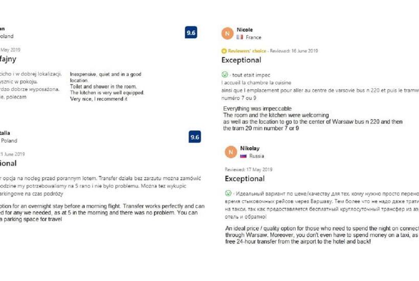 هتل Ik Okęcie 39   Nocleg I Parking Blisko Lotnisko Okęcie