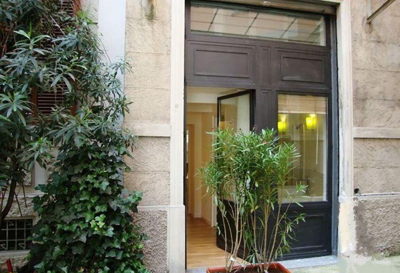 Rossosegnale Milano Loft