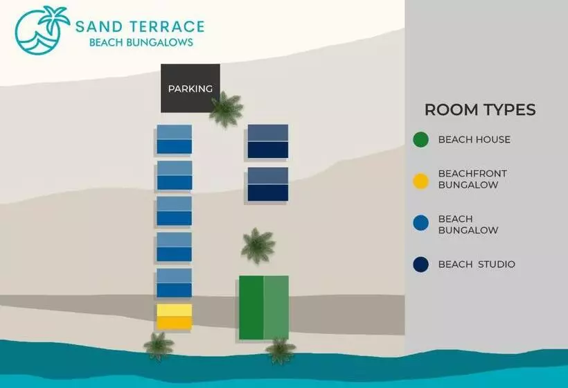 Lomakeskus Sand Terrace Beach Bungalows