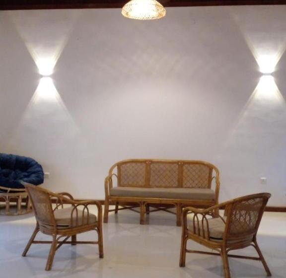 膳宿费 The Escape, Minuwangoda