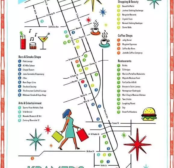 هتل Walkable Wonder Midtown Studio Near Downtown Gems