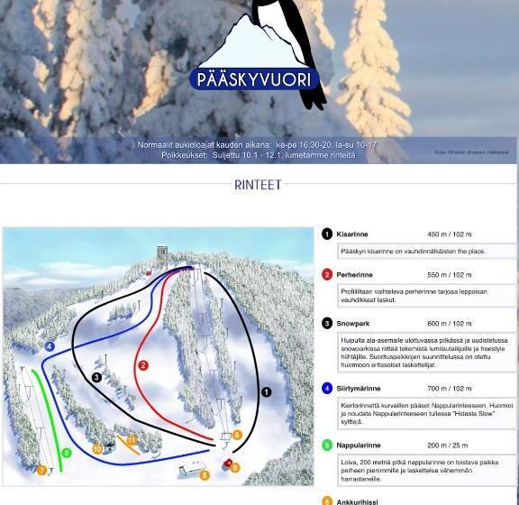 ペンション Lakefinland Guesthouse