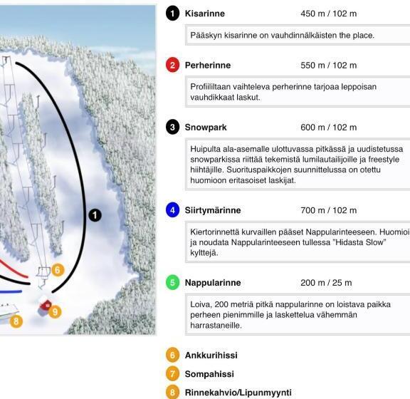 ペンション Lakefinland Guesthouse