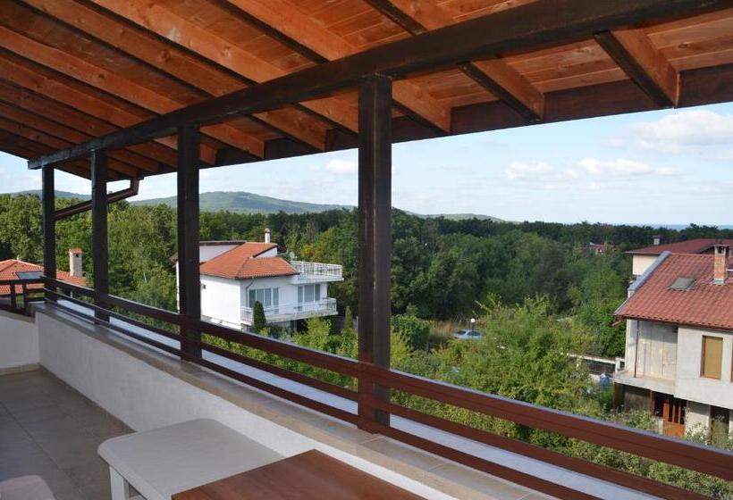 Pension Zapovedni Rai