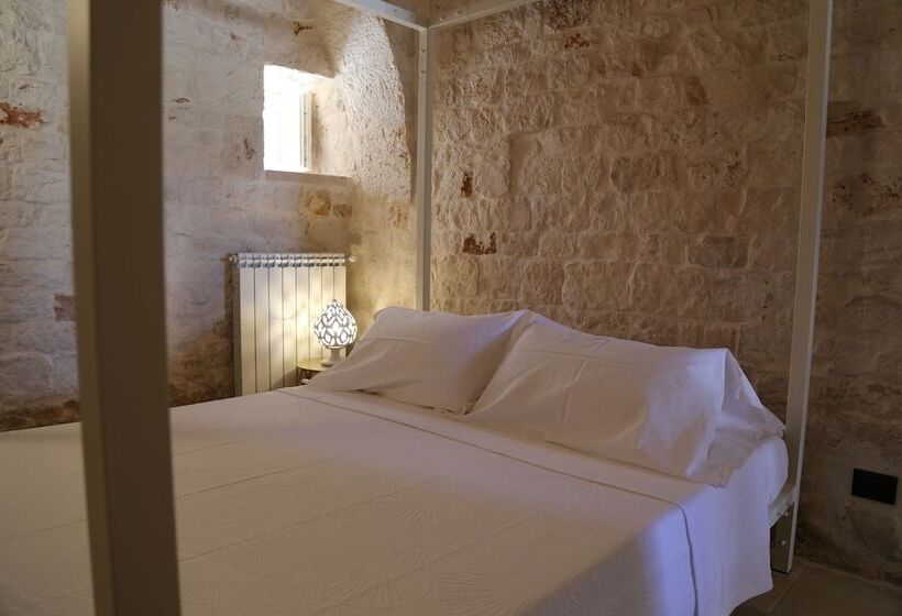 تختخواب و صبحانه Aminua Residenza Di Charme