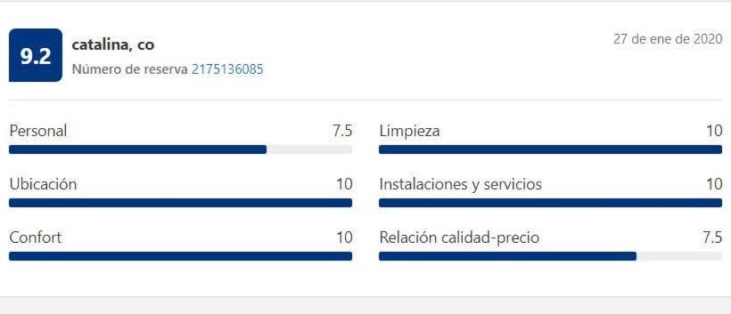 Portofino Al Lado Decameron Vista Al Mar, Aire Acondicionado Todo El Apto,wi Fi