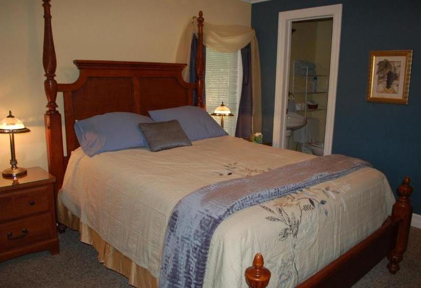 Accommodations Niagara Bed & Breakfast