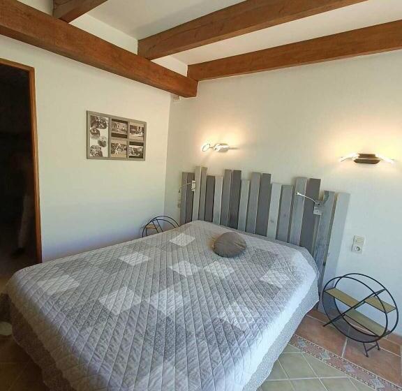 Bed and Breakfast Chambre Chardon