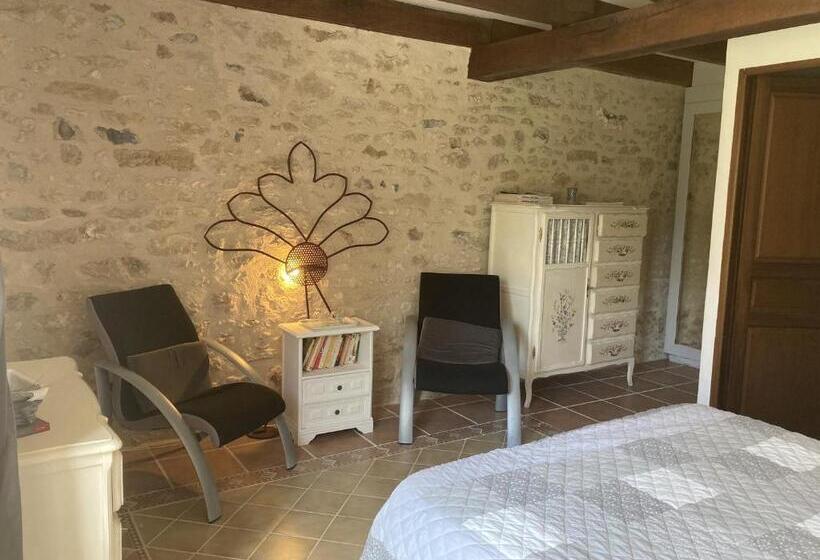 Bed and Breakfast Chambre Chardon