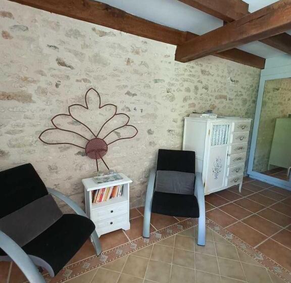 Bed and Breakfast Chambre Chardon