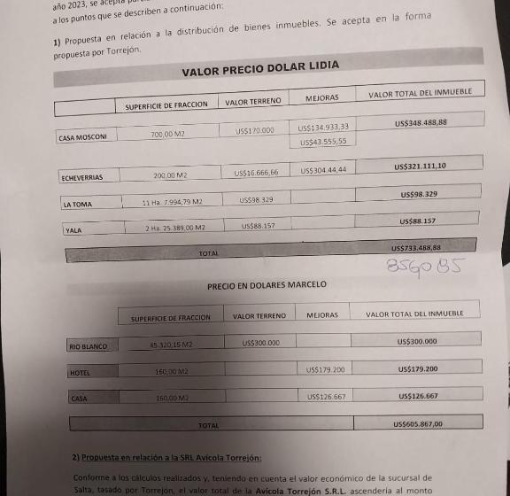 בית מלון כפרי Urku Wasi