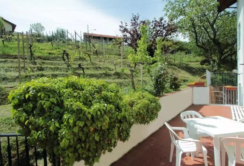 Aamiaismajoitus (B&B) La Casa Di Baba