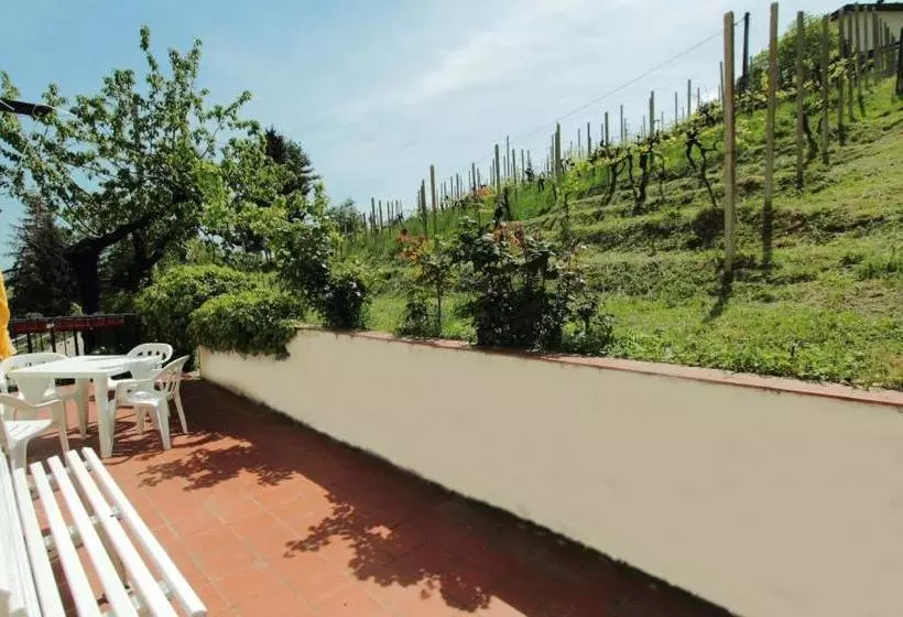 Aamiaismajoitus (B&B) La Casa Di Baba