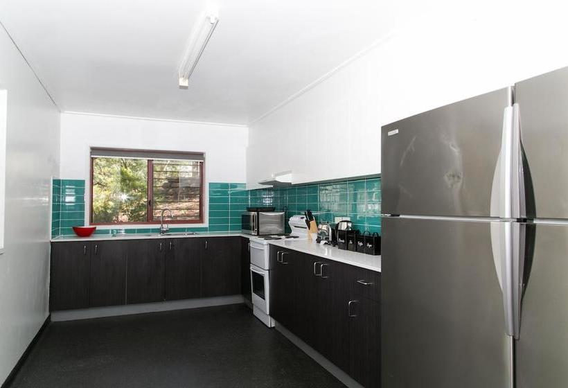 Hostel University Of Canberra Village