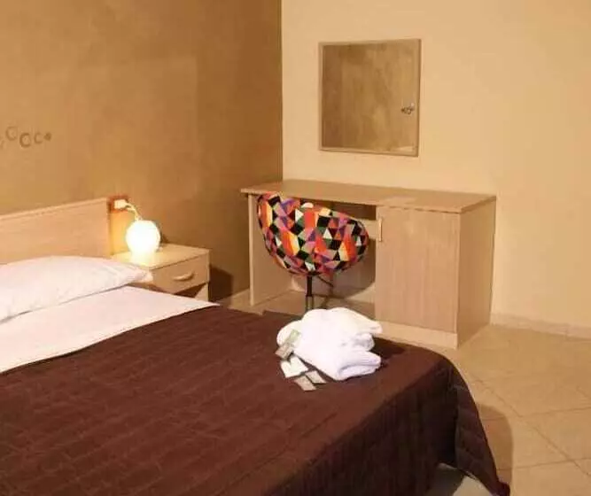 Aamiaismajoitus (B&B) Bed Breakfast Panorama