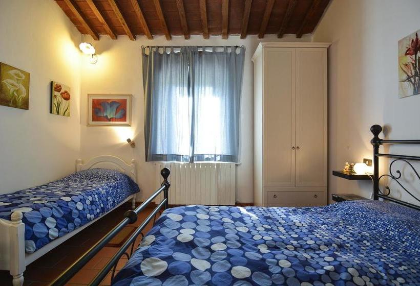 住宿加早餐 Camere Il Temperino