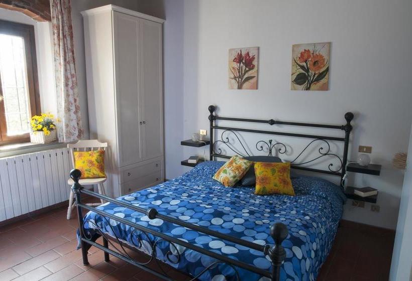 住宿加早餐 Camere Il Temperino