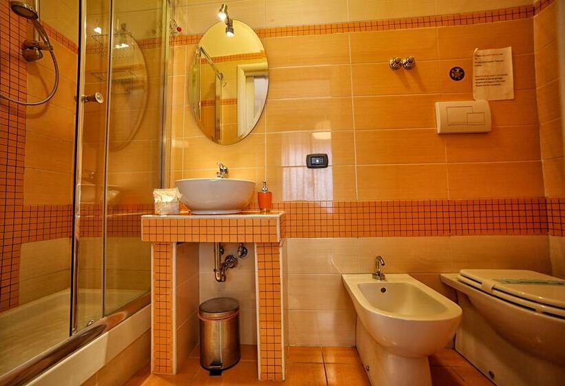 تختخواب و صبحانه City Central