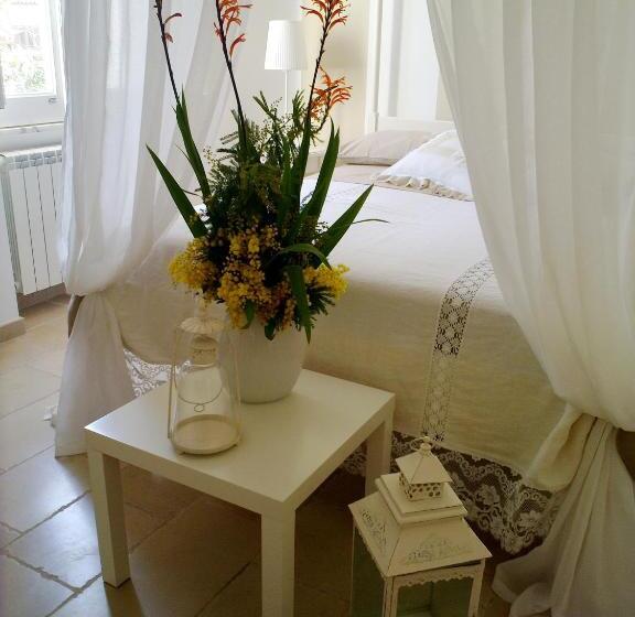 مبيت وإفطار La Lanterna