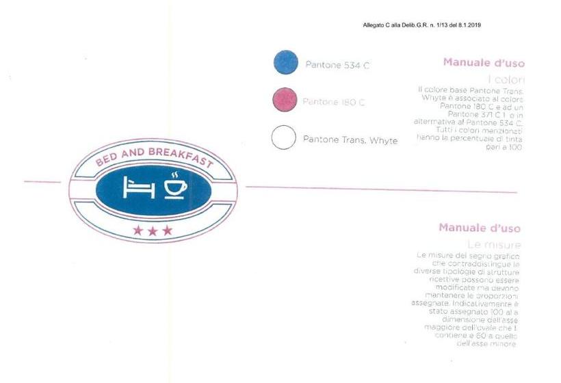 צימר Villa Franca