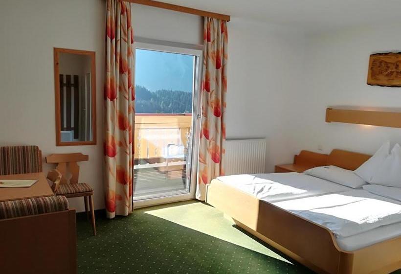 Отель Pension Sonnenuhr