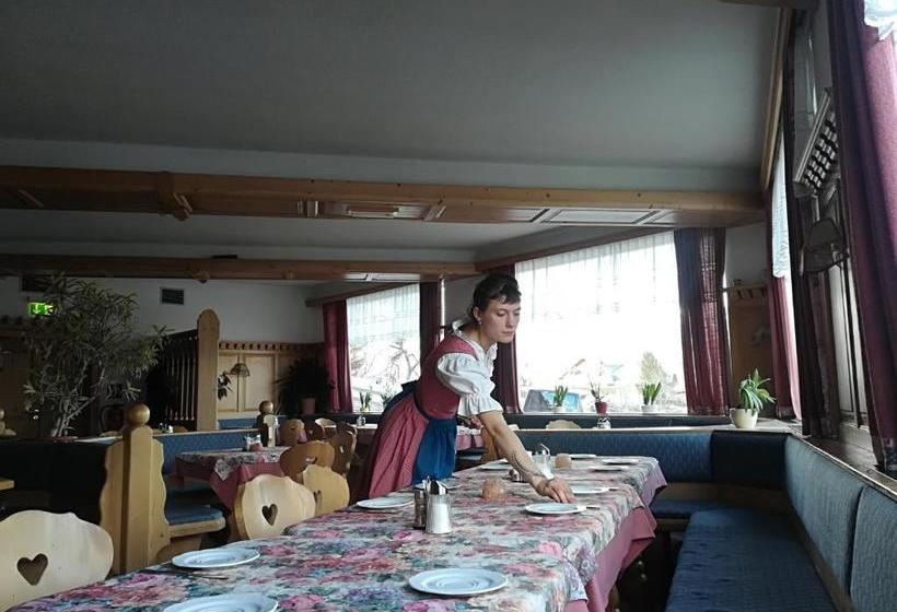 Отель Pension Sonnenuhr