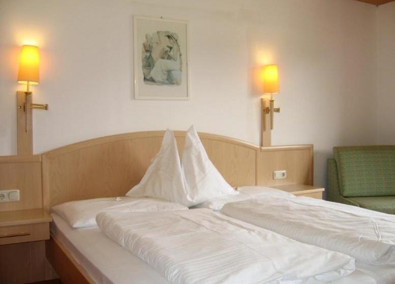 Отель Pension Sonnenuhr