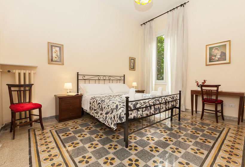 פנסיון Betty Holiday Valadier