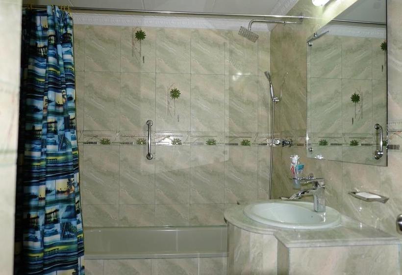 هتل Saint Martin Ltd