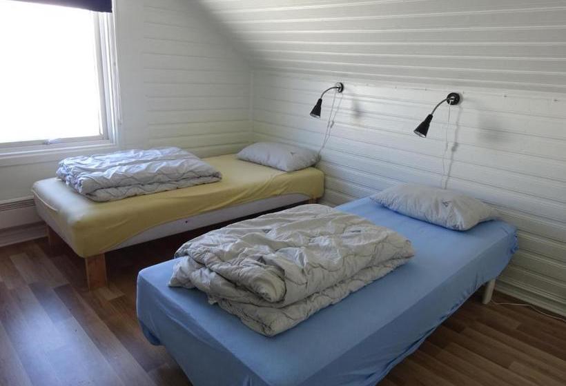 Общежитие Geilo Vandrerhjem