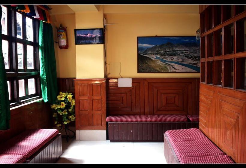 Hotel Jain Group Potala Gangtok