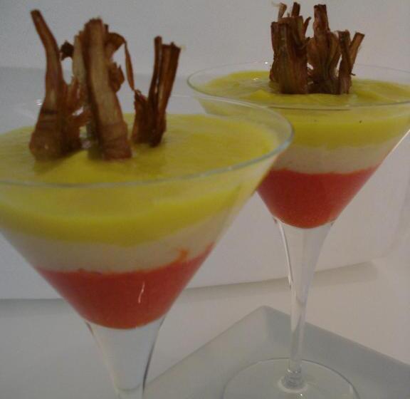 Отель Raimblanc