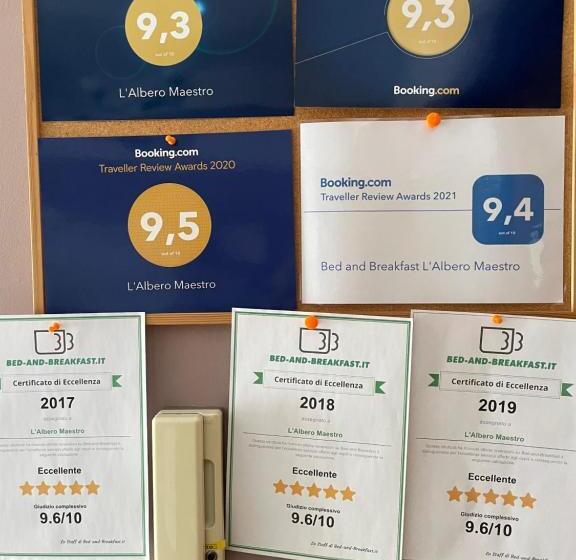 Bed And Breakfast L'albero Maestro