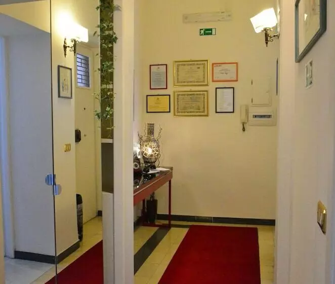 Vatican Walls B&b