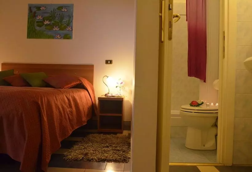 Vatican Walls B&b