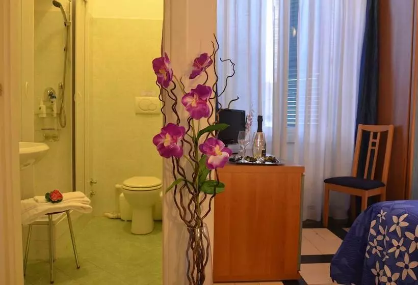 Vatican Walls B&b